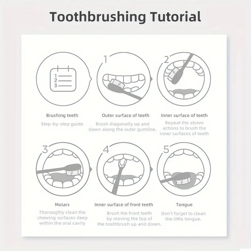 Transform Your Smile with Our Purple Teeth Cleaning Powder - Sulfate-Free Formula for Deep Cleaning and Polishing, Achieve a Whiter Smile in Just 5 Days, Perfect for Daily Use and Travel