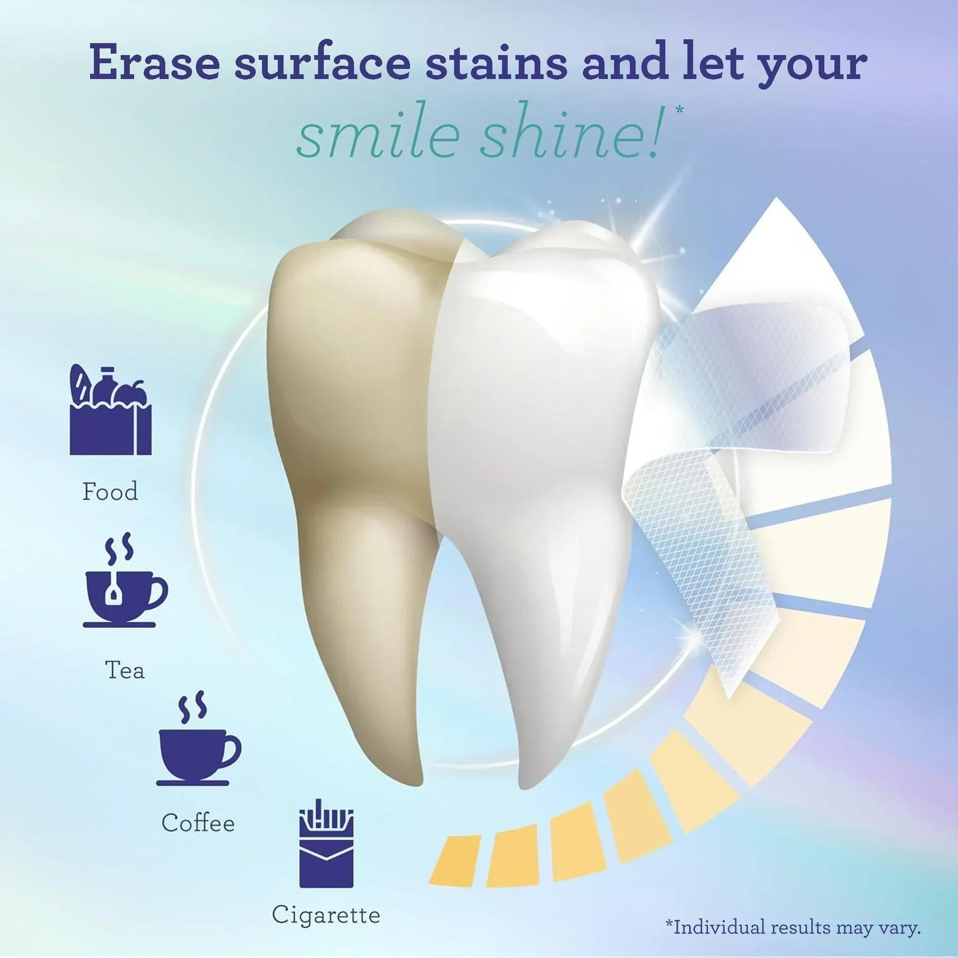 Brighten Your Smile with GuruNanda Whitening Strips - 16 Day Treatment, 2 Pack