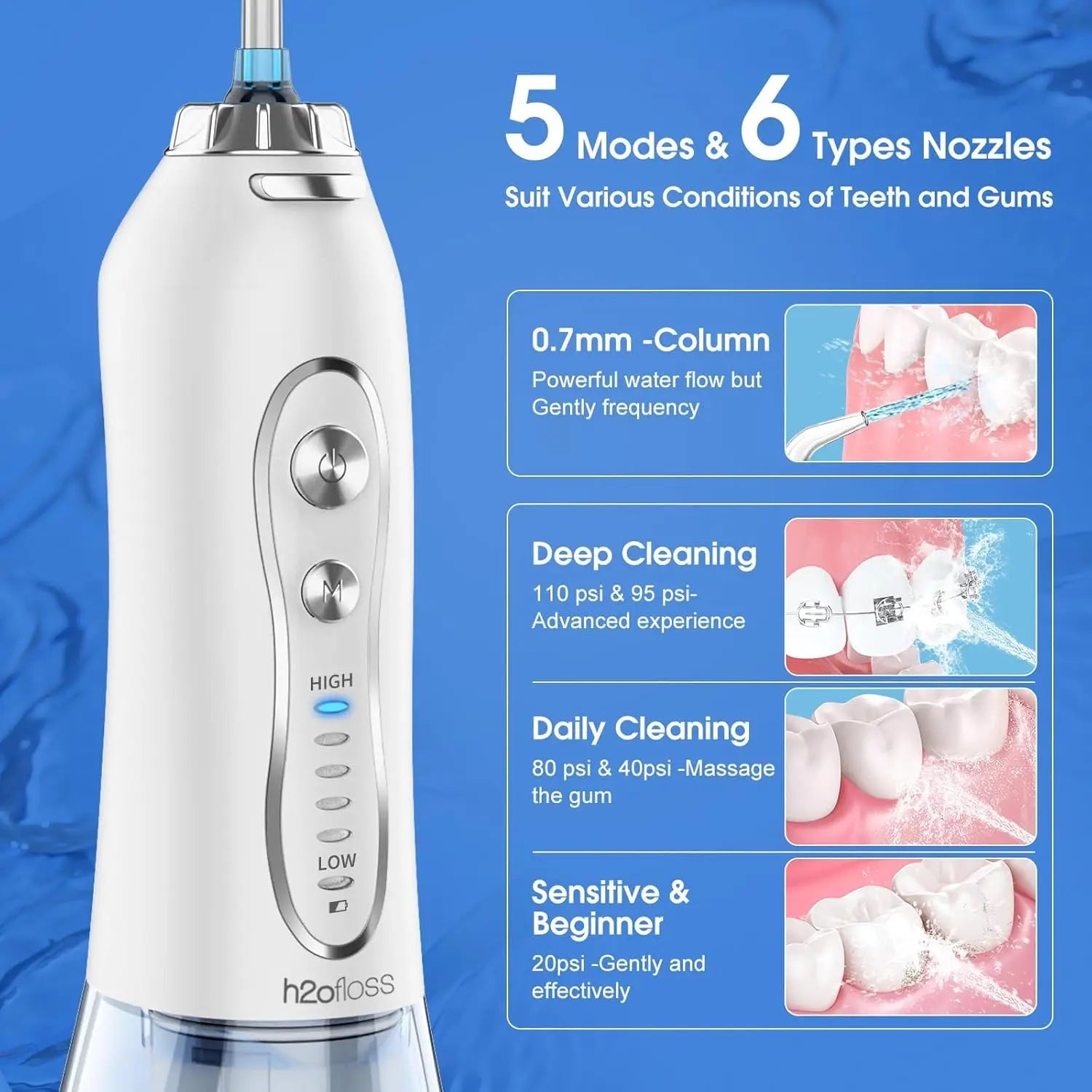 Revolutionize Your Oral Care with Our Portable Dental Oral Irrigator - 5 Adjustable Modes, Waterproof & Rechargeable for Home and Travel!