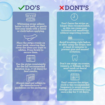 Brighten Your Smile with GuruNanda Whitening Strips - 16 Day Treatment, 2 Pack